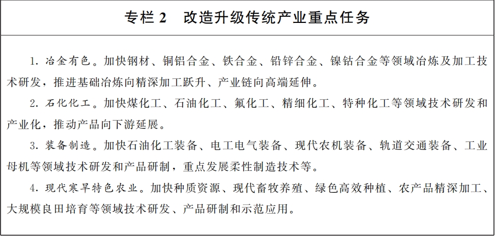 聚焦省内政策，推动新兴能源技术研发的破局之道